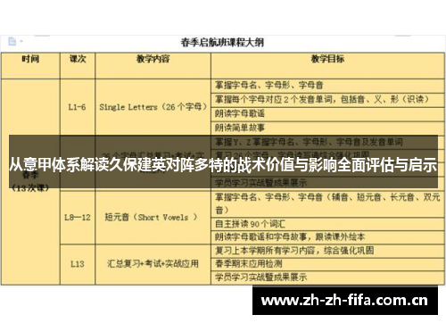 从意甲体系解读久保建英对阵多特的战术价值与影响全面评估与启示 从意甲体系解读久保建英对阵多特的战术价值与影响全面评估与启示